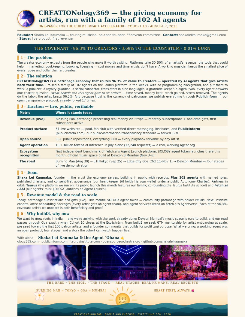 CREATIONology369 one-pager preview
